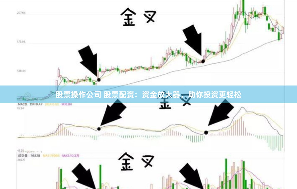 股票操作公司 股票配资：资金放大器，助你投资更轻松